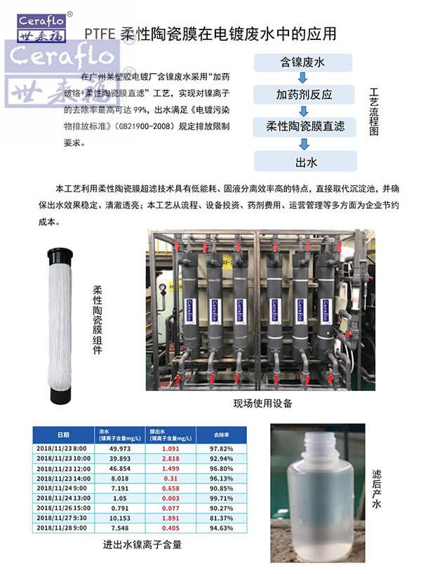 柔性陶瓷膜.jpg