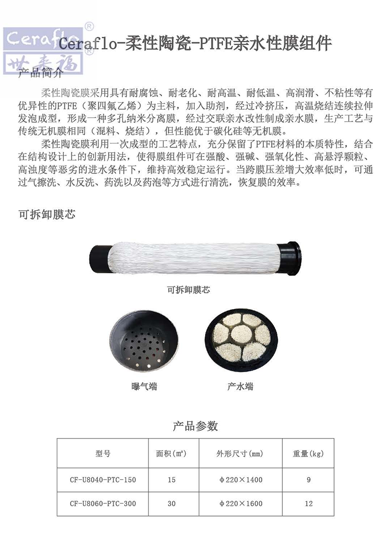 PTFE.png