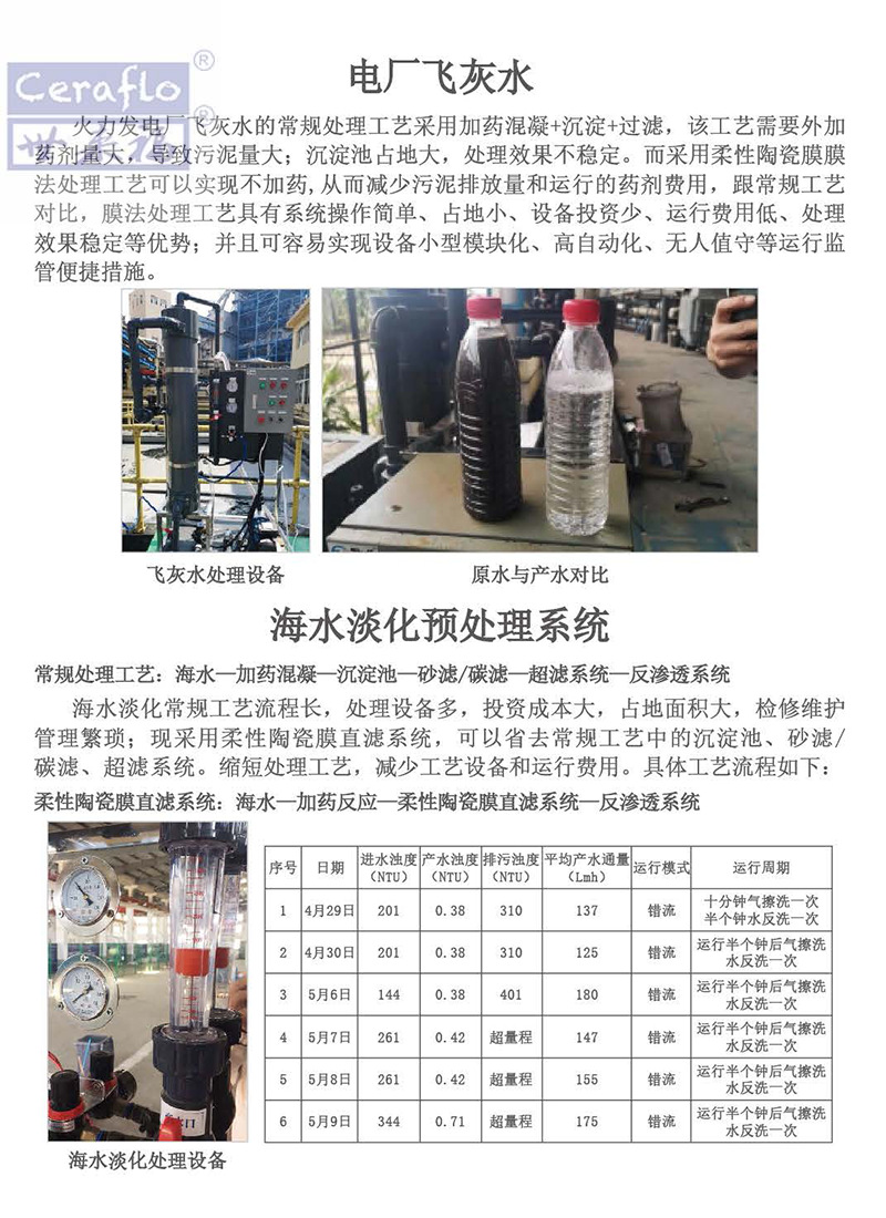 PTFE超滤3.png