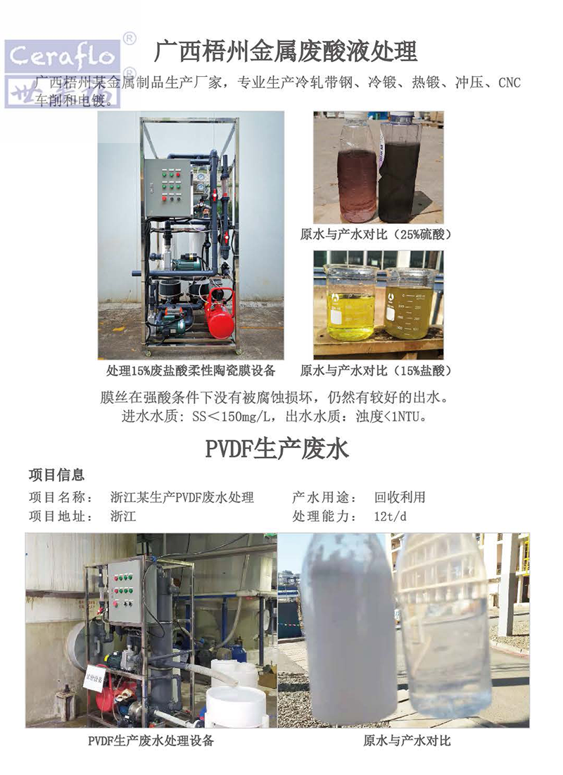 PTFE超滤7.png